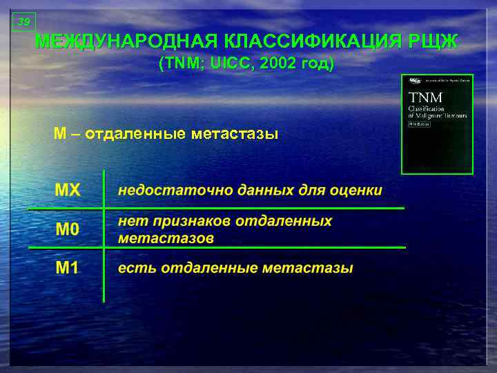 39 МЕЖДУНАРОДНАЯ КЛАССИФИКАЦИЯ РЩЖ (TNM; UICC, 2002 год) М – отдаленные метастазы 