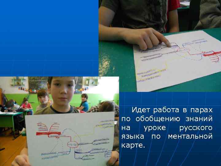 Идет работа в парах по обобщению знаний на уроке русского языка по ментальной карте.