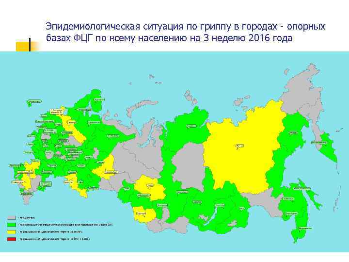 Эпидемиологическая ситуация по гриппу в городах - опорных базах ФЦГ по всему населению на
