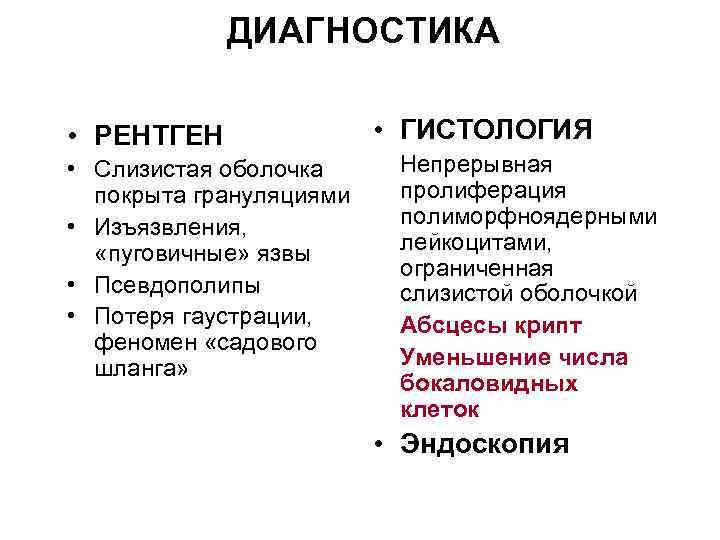 ДИАГНОСТИКА • РЕНТГЕН • ГИСТОЛОГИЯ Непрерывная • Слизистая оболочка пролиферация покрыта грануляциями полиморфноядерными •