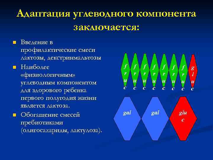 Адаптация углеводного компонента заключается: n n n Введение в профилактические смеси лактозы, декстринмальтозы Наиболее