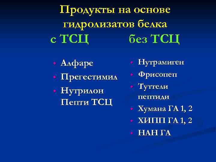 Продукты на основе гидролизатов белка с ТСЦ w w w Алфаре Прегестимил Нутрилон Пепти