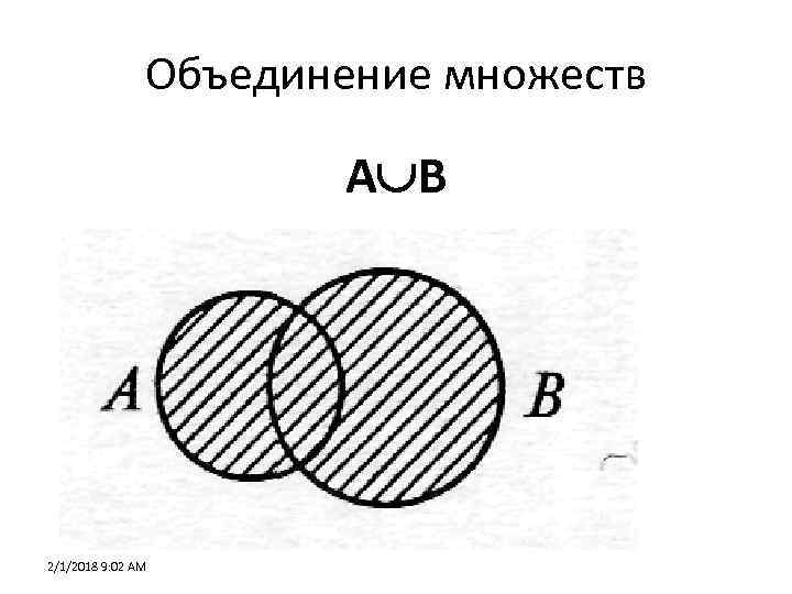 Объединение множеств A B 2/1/2018 9: 02 AM 
