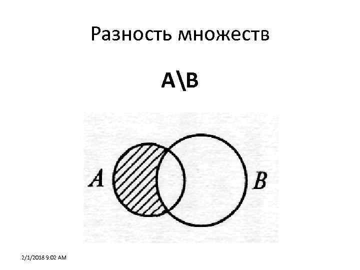 Разность множеств АВ 2/1/2018 9: 02 AM 