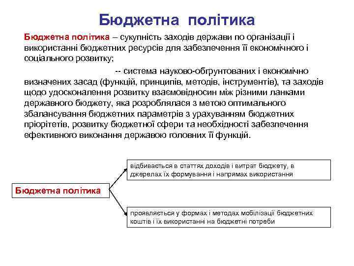 Бюджетна політика – сукупність заходів держави по організації і використанні бюджетних ресурсів для забезпечення