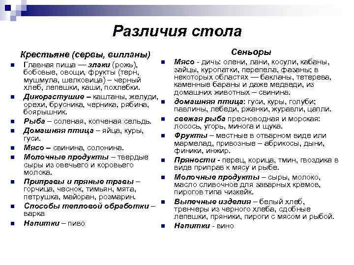 Различия стола Крестьяне (сервы, вилланы) n n n n n Главная пища — злаки
