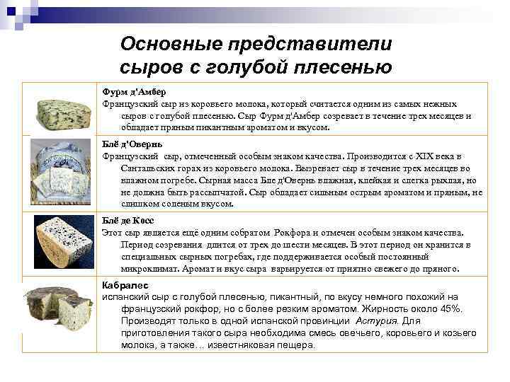 Основные представители сыров с голубой плесенью Фурм д'Амбер Французский сыр из коровьего молока, который