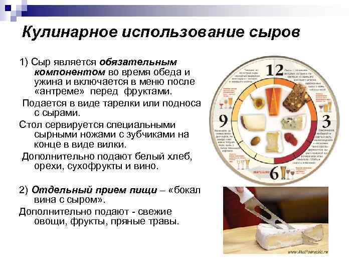 Кулинарное использование сыров 1) Сыр является обязательным компонентом во время обеда и ужина и