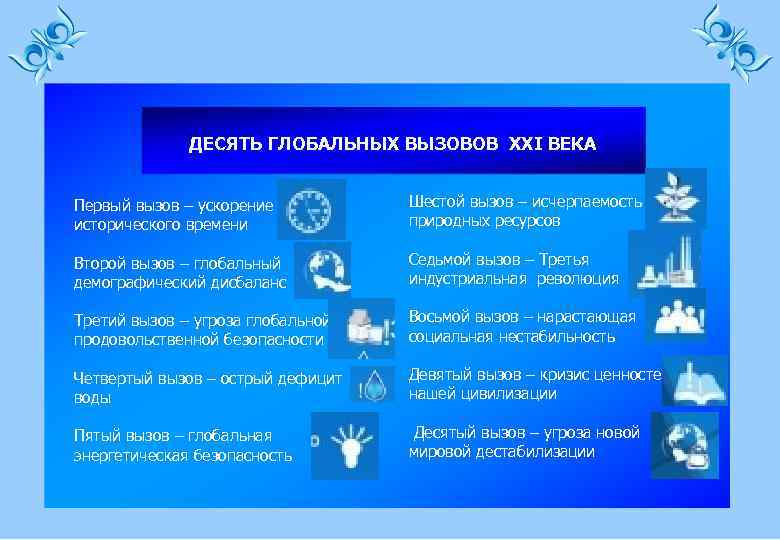 ДЕСЯТЬ ГЛОБАЛЬНЫХ ВЫЗОВОВ ХХI ВЕКА Первый вызов – ускорение исторического времени Шестой вызов –