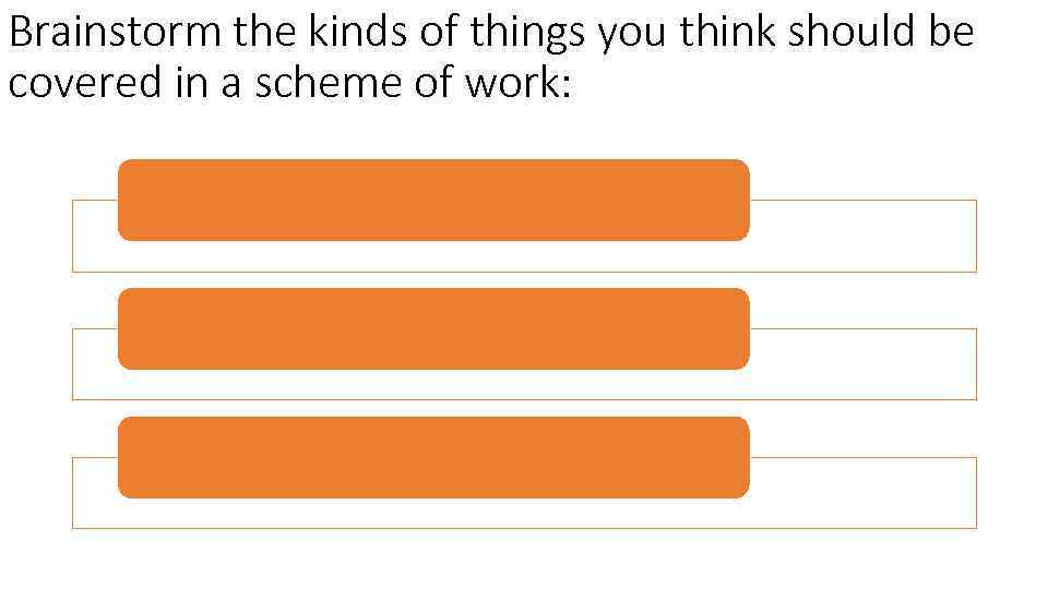 Brainstorm the kinds of things you think should be covered in a scheme of