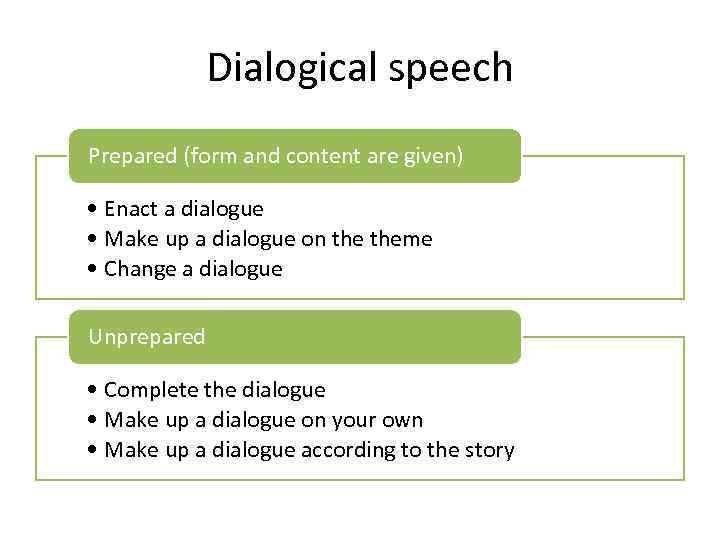  Dialogical unit – a main teaching component which consists of lead-replica and response