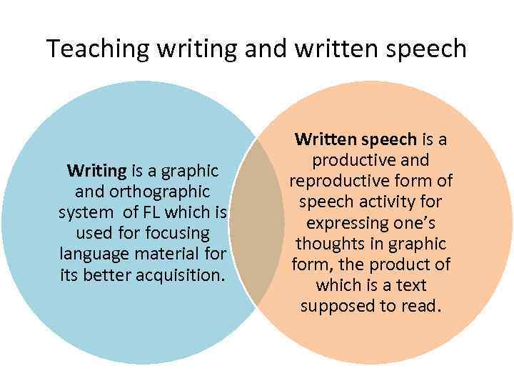  Components of writing spelling penmanship composition 