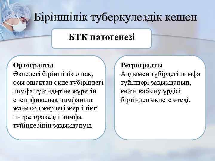 Біріншілік туберкулездік кешен БТК патогенезі Ортоградты Өкпедегі біріншілік ошақ, осы ошақтан өкпе түбіріндегі лимфа