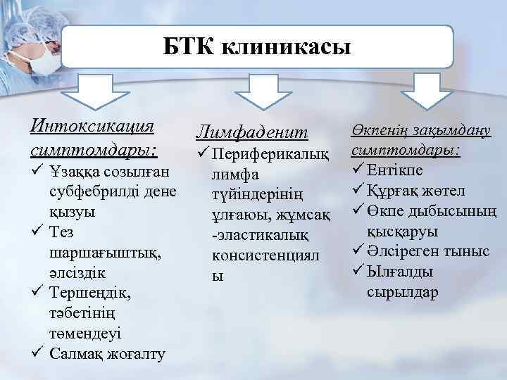 БТК клиникасы Интоксикация симптомдары: ü Ұзаққа созылған субфебрилді дене қызуы ü Тез шаршағыштық, әлсіздік