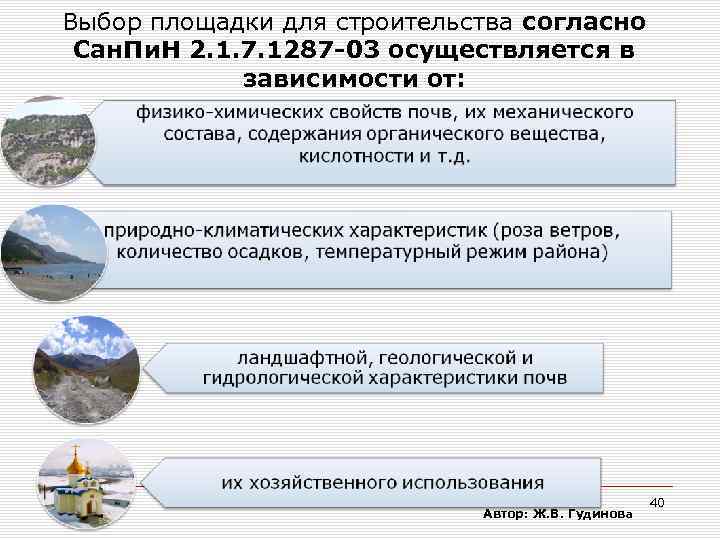 Выбор площадки для строительства согласно Сан. Пи. Н 2. 1. 7. 1287 -03 осуществляется