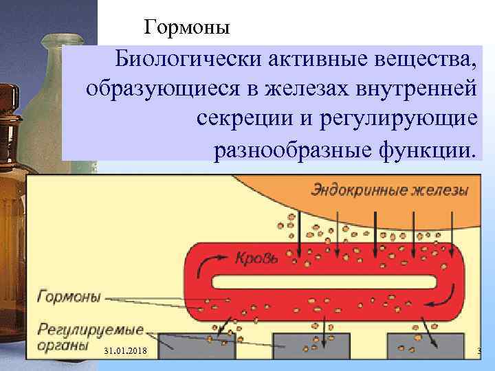Гормоны Биологически активные вещества, образующиеся в железах внутренней секреции и регулирующие разнообразные функции. 31.