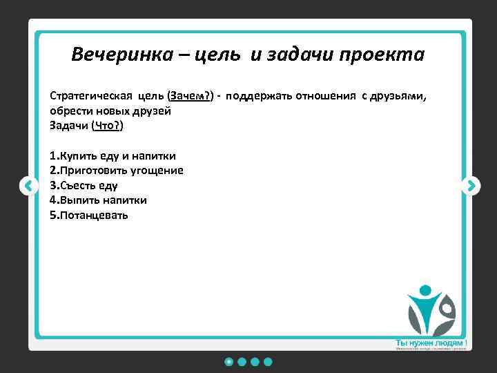Вечеринка – цель и задачи проекта Стратегическая цель (Зачем? ) - поддержать отношения с