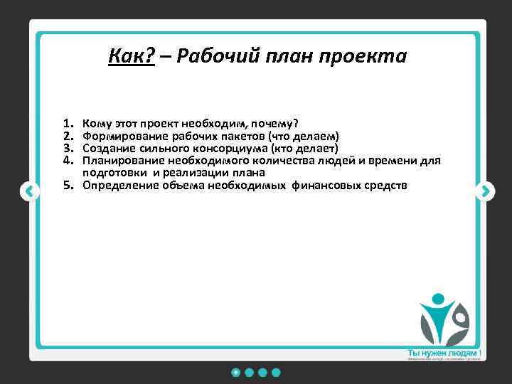 Как? – Рабочий план проекта 1. 2. 3. 4. Кому этот проект необходим, почему?