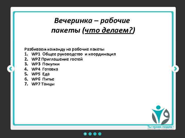 Вечеринка – рабочие пакеты (что делаем? ) Разбиваем команду на рабочие пакеты 1. WP