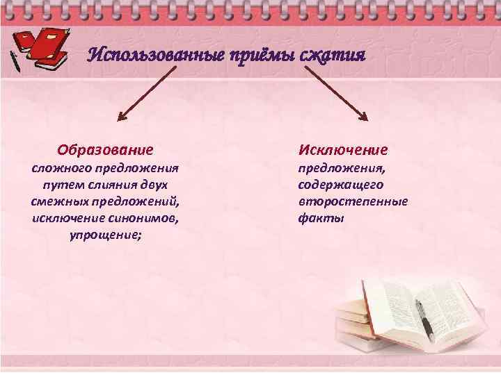 Использованные приёмы сжатия Образование сложного предложения путем слияния двух смежных предложений, исключение синонимов, упрощение;
