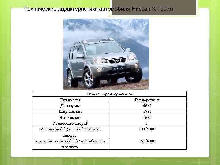 Технические характеристики автомобиля Ниссан Х Трейл Общие характеристики Тип кузова Длина, мм Ширина, мм