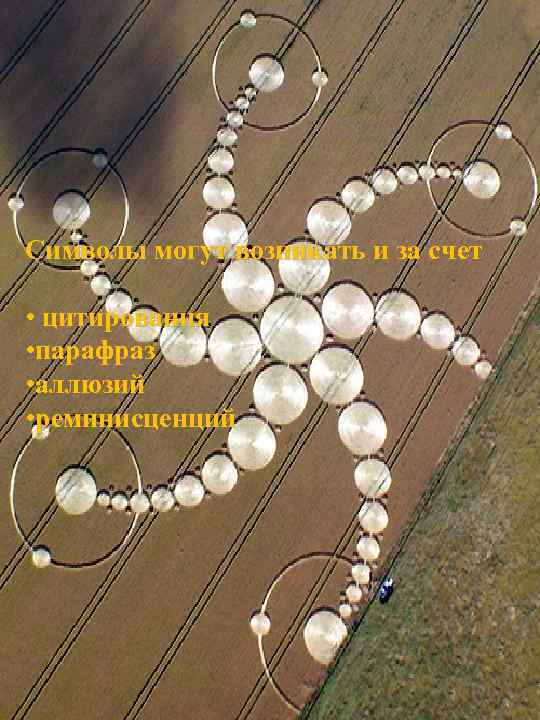Символы могут возникать и за счет • цитирования • парафраз • аллюзий • реминисценций