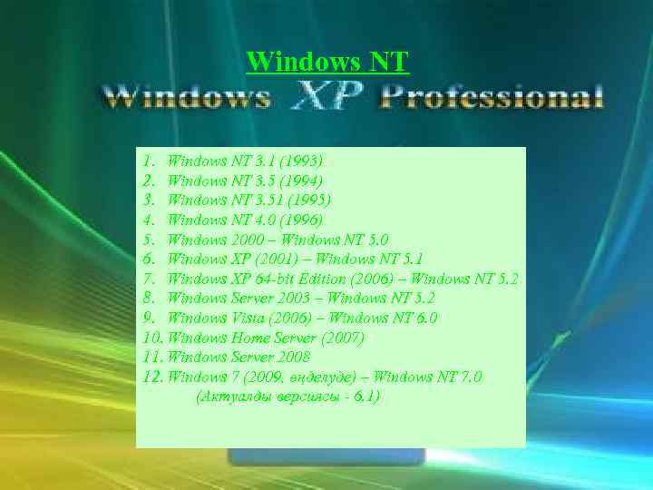 Windows NT 1. Windows NT 3. 1 (1993) 2. Windows NT 3. 5 (1994)