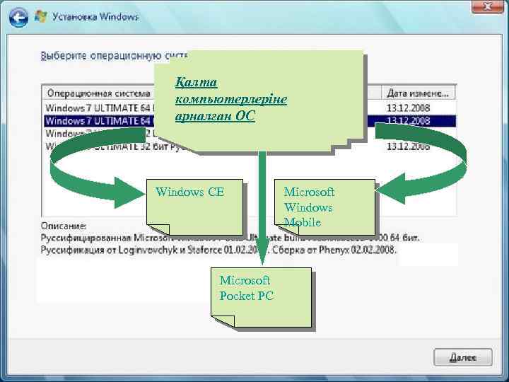 Қалта компьютерлеріне арналған ОС Windows CE Microsoft Pocket PC Microsoft Windows Mobile 