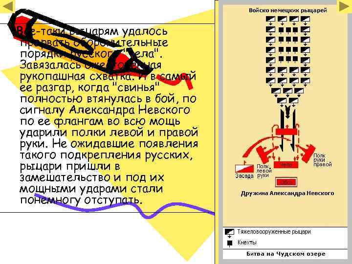 Все-таки рыцарям удалось прорвать оборонительные порядки русского "чела". Завязалась ожесточенная рукопашная схватка. И в