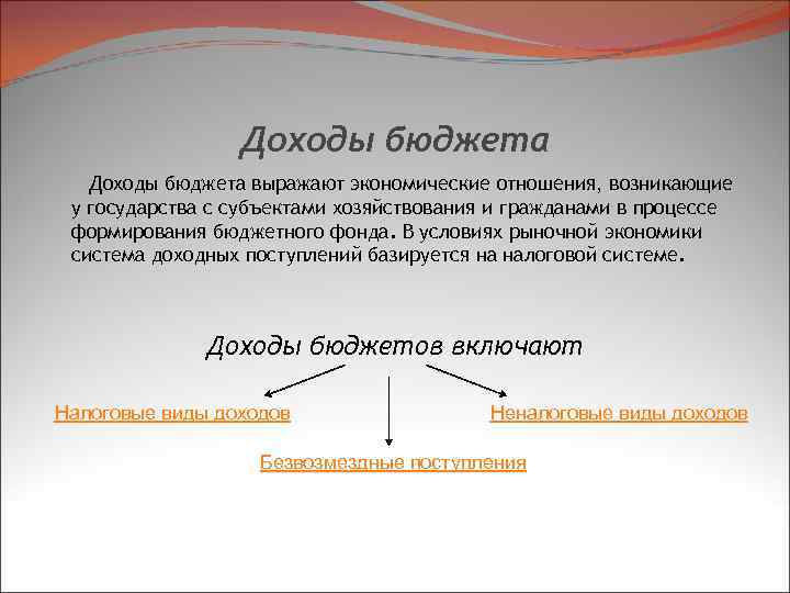 Доходы бюджета выражают экономические отношения, возникающие у государства с субъектами хозяйствования и гражданами в