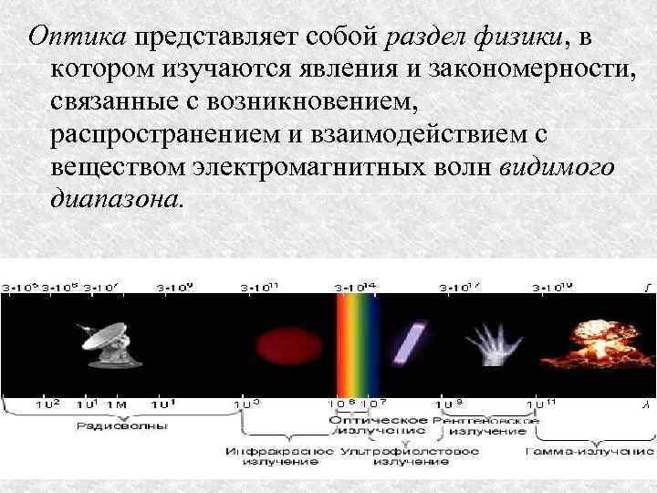 Оптика представляет собой раздел физики, в котором изучаются явления и закономерности, связанные с возникновением,