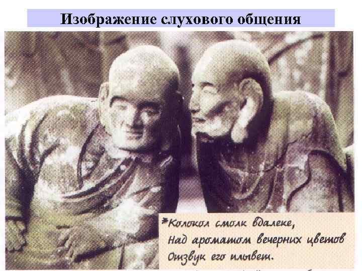 Изображение слухового общения 