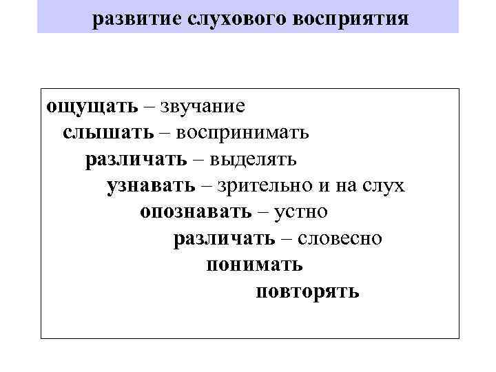 развитие слухового восприятия ощущать – звучание слышать – воспринимать различать – выделять узнавать –