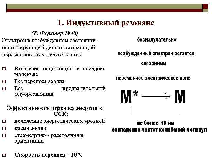 1. Индуктивный резонанс (Т. Ферстер 1948) Электрон в возбужденном состоянии осциллирующий диполь, создающий переменное