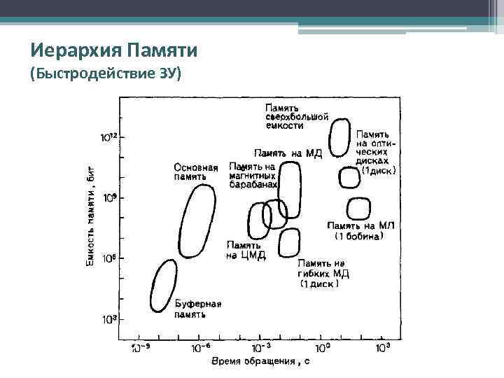 Графическая подсистема процессора это