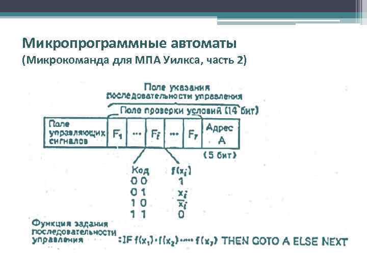 Микропрограммные автоматы (Микрокоманда для МПА Уилкса, часть 2) 