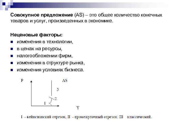Совокупное предложение (AS) – это общее количество конечных товаров и услуг, произведенных в экономике.