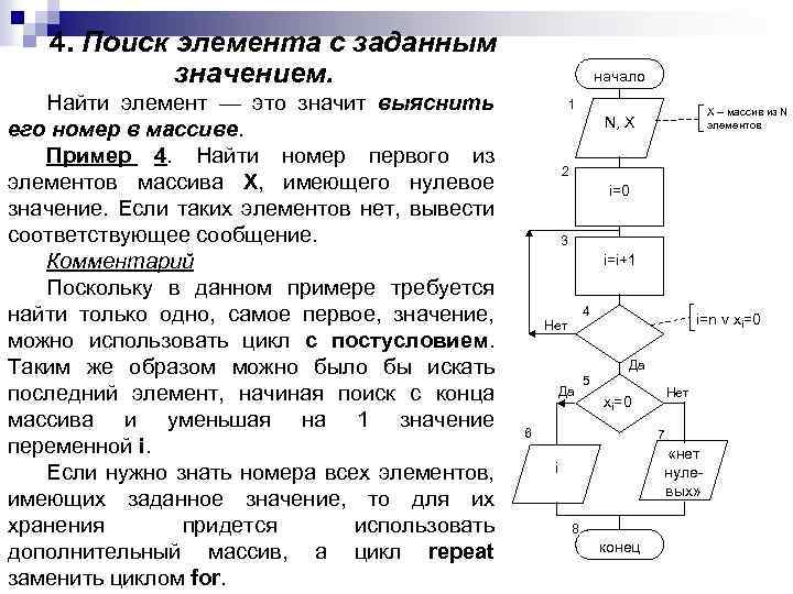 Задачи поиска элемента с заданными свойствами. Нахождение элемента массива с заданными свойствами. Нулевые элементы массива это. Типовые задачи обработки массивов. Обработка одномерных массивов.