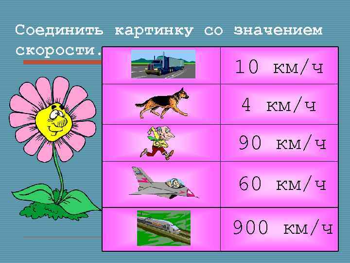 Время скорость расстояние презентация 4 класс