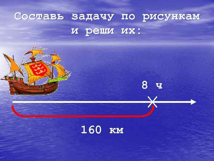 Составь задачу по рисункам и реши их: 8 ч 160 км 