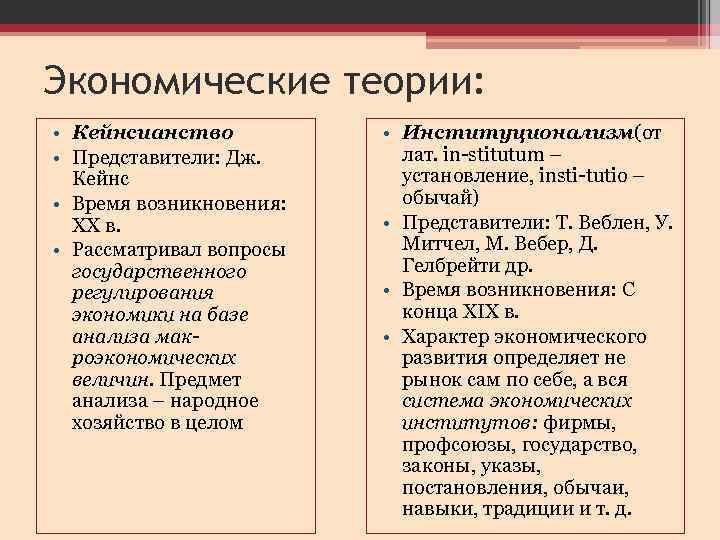 Экономические теории: • Кейнсианство • Представители: Дж. Кейнс • Время возникновения: XX в. •