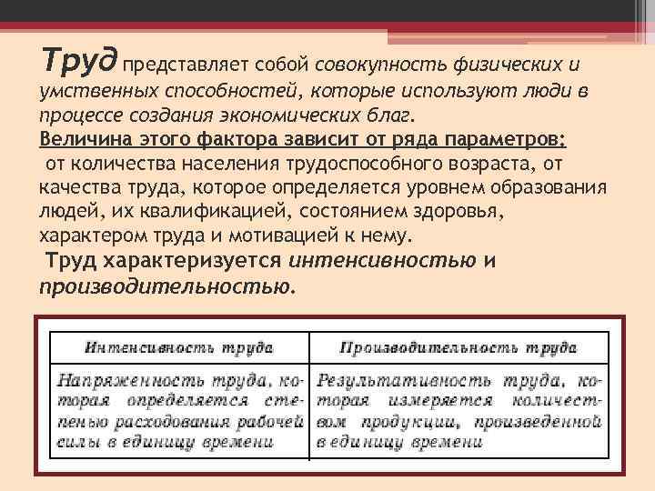 Труд представляет собой совокупность физических и умственных способностей, которые используют люди в процессе создания