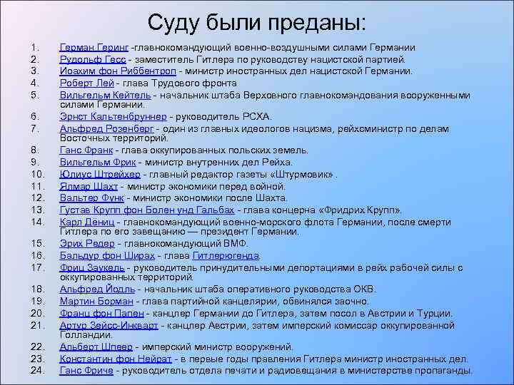Суду были преданы: 1. 2. 3. 4. 5. 6. 7. 8. 9. 10. 11.