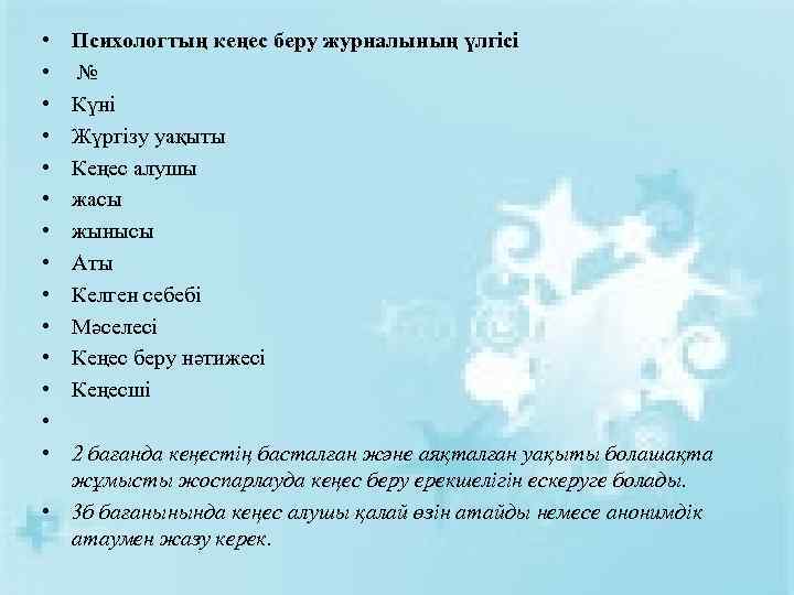  • • • • Психологтың кеңес беру журналының үлгісі № Күні Жүргізу уақыты