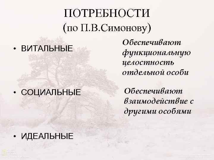 ПОТРЕБНОСТИ (по П. В. Симонову) • ВИТАЛЬНЫЕ • СОЦИАЛЬНЫЕ • ИДЕАЛЬНЫЕ Обеспечивают функциональную целостность