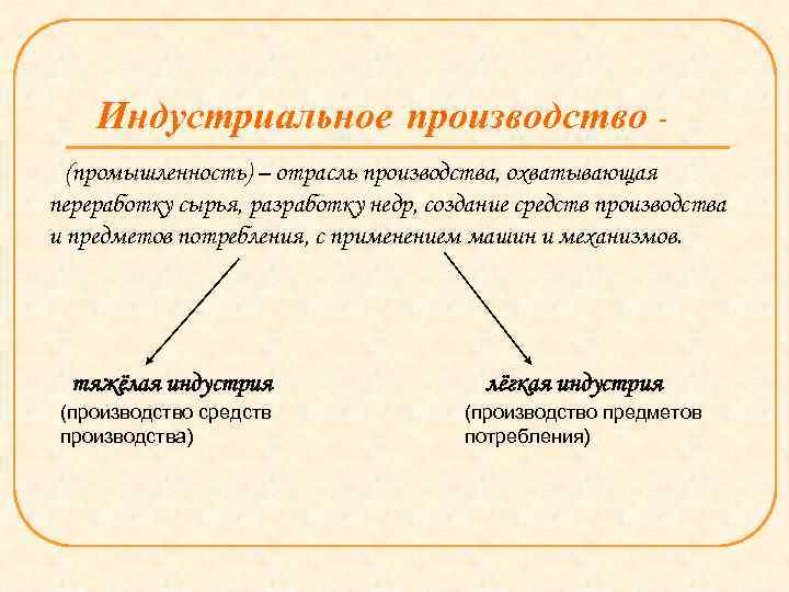 Индустриальное производство (промышленность) – отрасль производства, охватывающая переработку сырья, разработку недр, создание средств производства