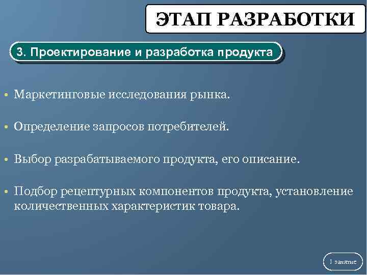 ЭТАП РАЗРАБОТКИ 3. Проектирование и разработка продукта • Маркетинговые исследования рынка. • Определение запросов