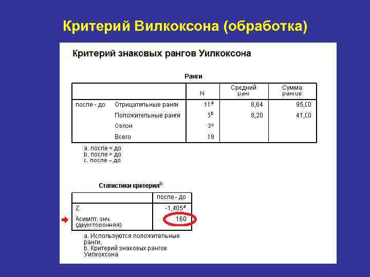 Критерий Вилкоксона (обработка) 