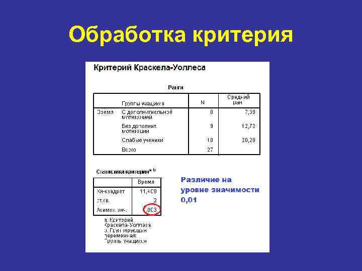 Обработка критерия 