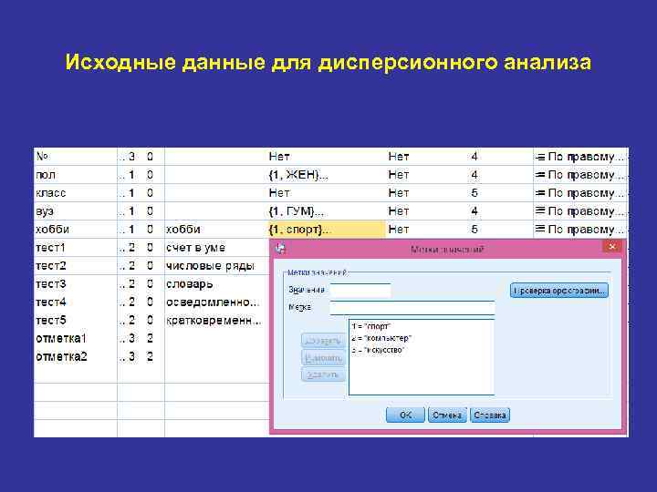Исходные данные для дисперсионного анализа 